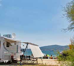 Camping de la Plage